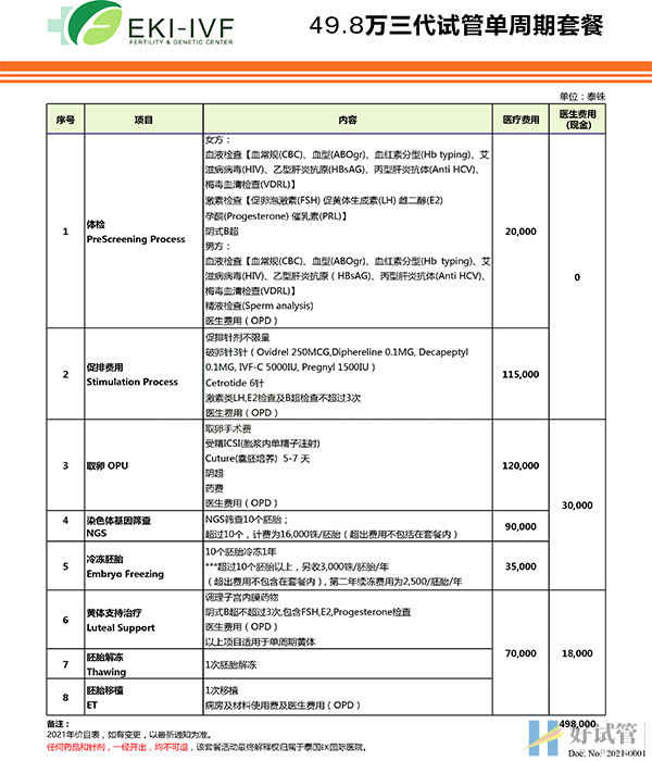 泰国EKI国际医院(图5) EKI医院试管费用明细
